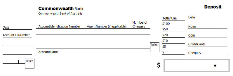 commonwealth bank change name form