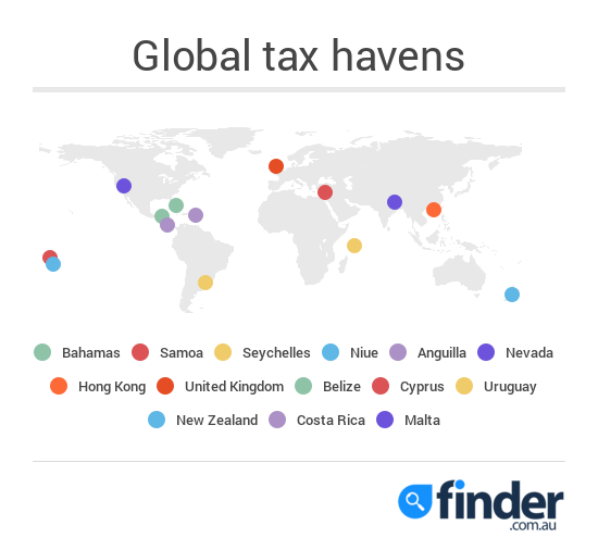 The Panama Papers Investigation Explained